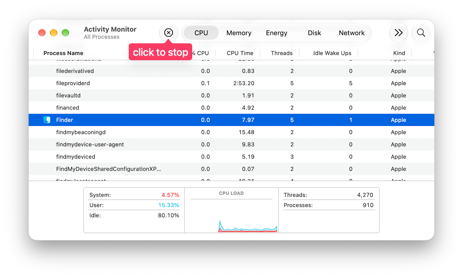 Finder process name in Activity Monitor