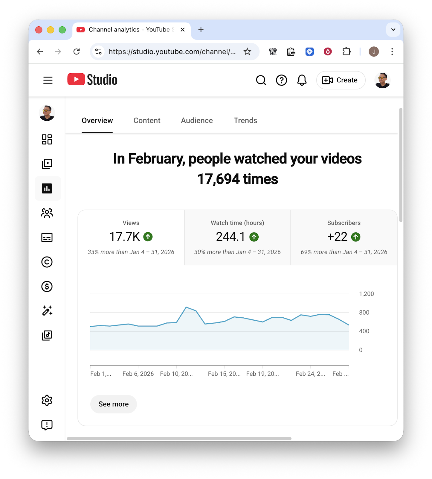 YouTube Studio: February 2026