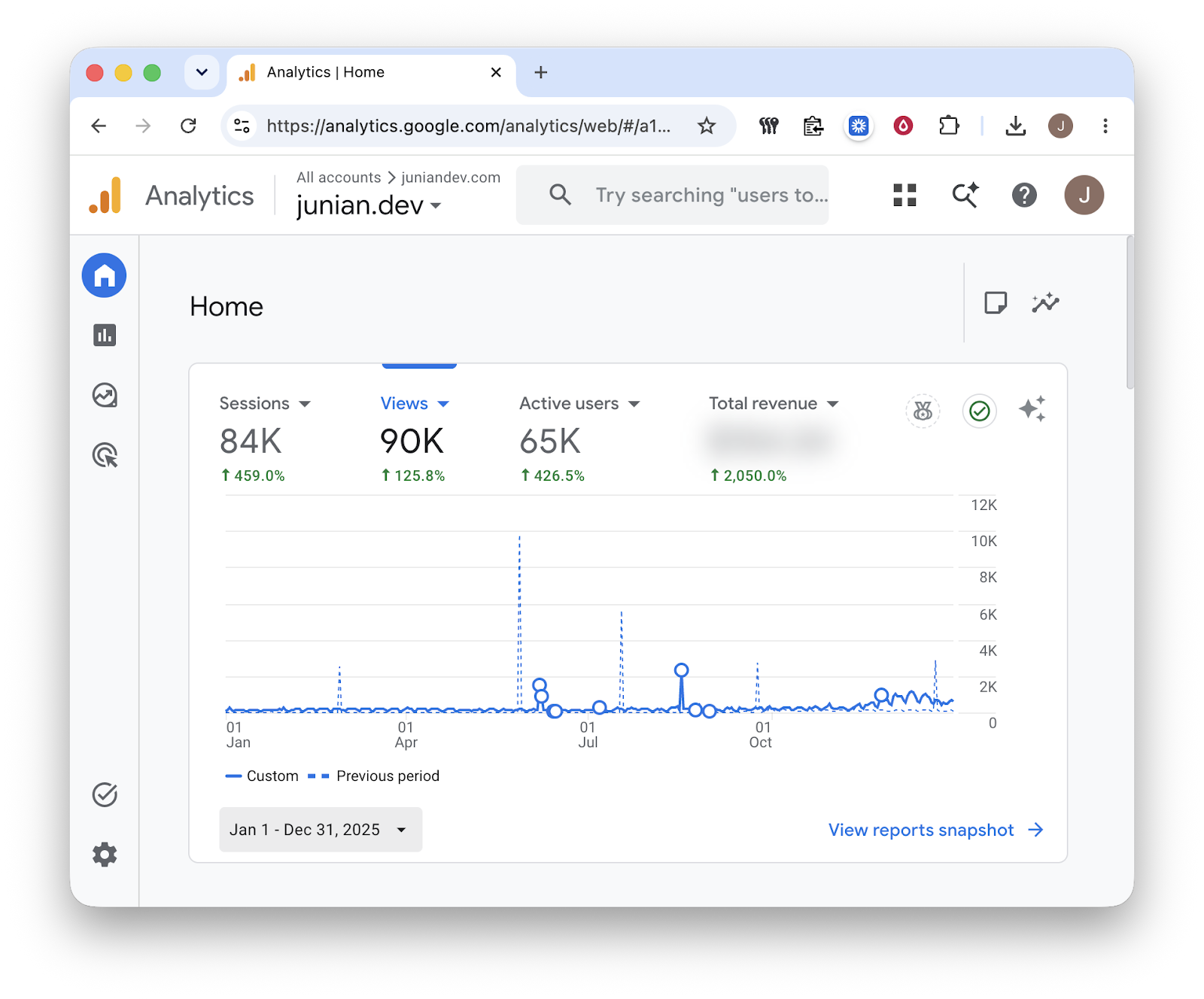 Junian Dev Website 2025 Google Analytics Insight