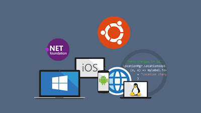 Beginner guide on how to integrate MySQL database into ASP.NET Core project with Identity and host it on Ubuntu Server