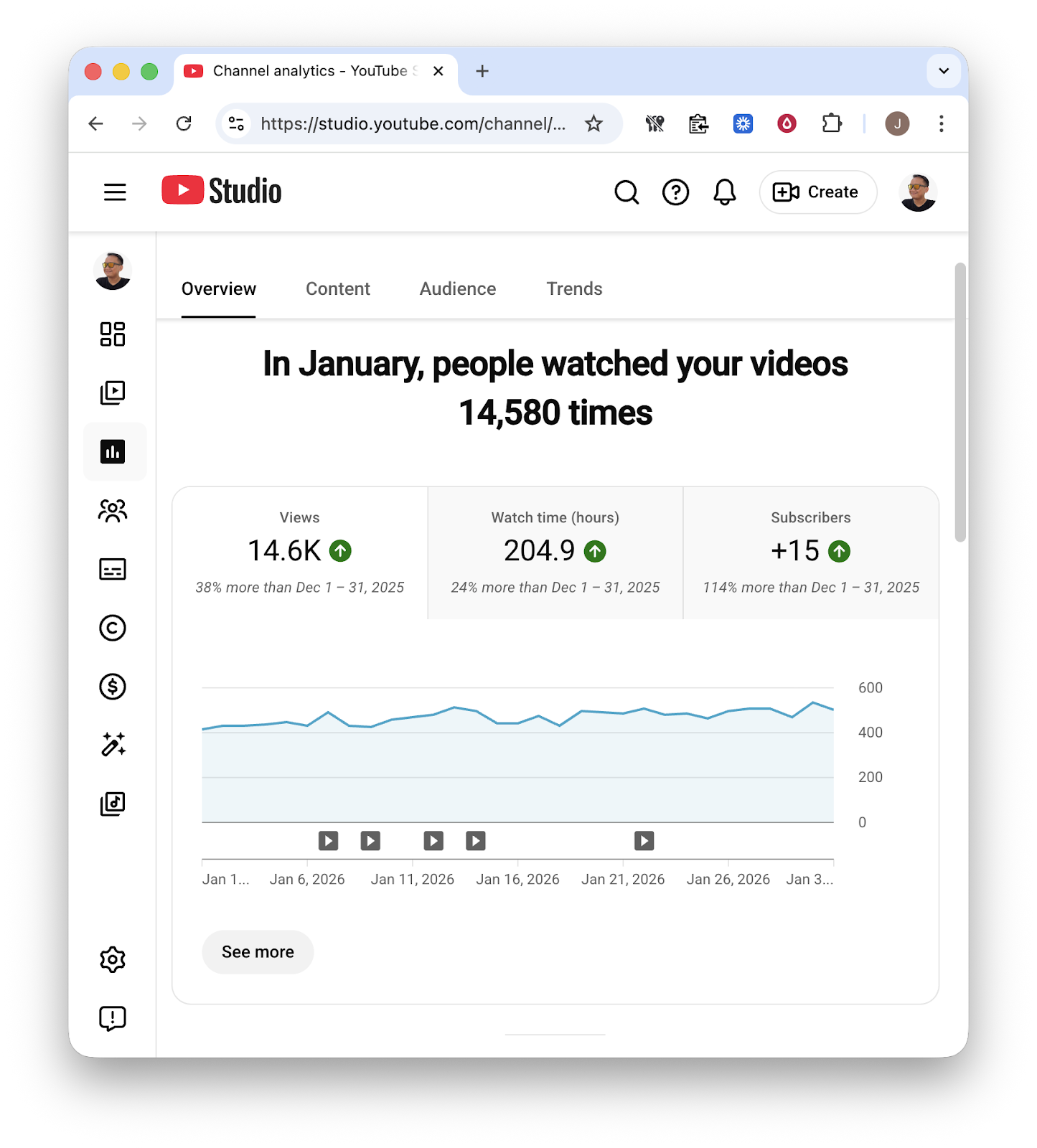 January 2026 Junian Dev YouTube Channel Insight