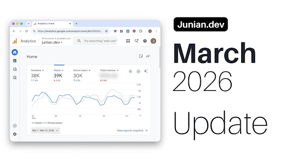 My website and YouTube channel monthly report for March 2026