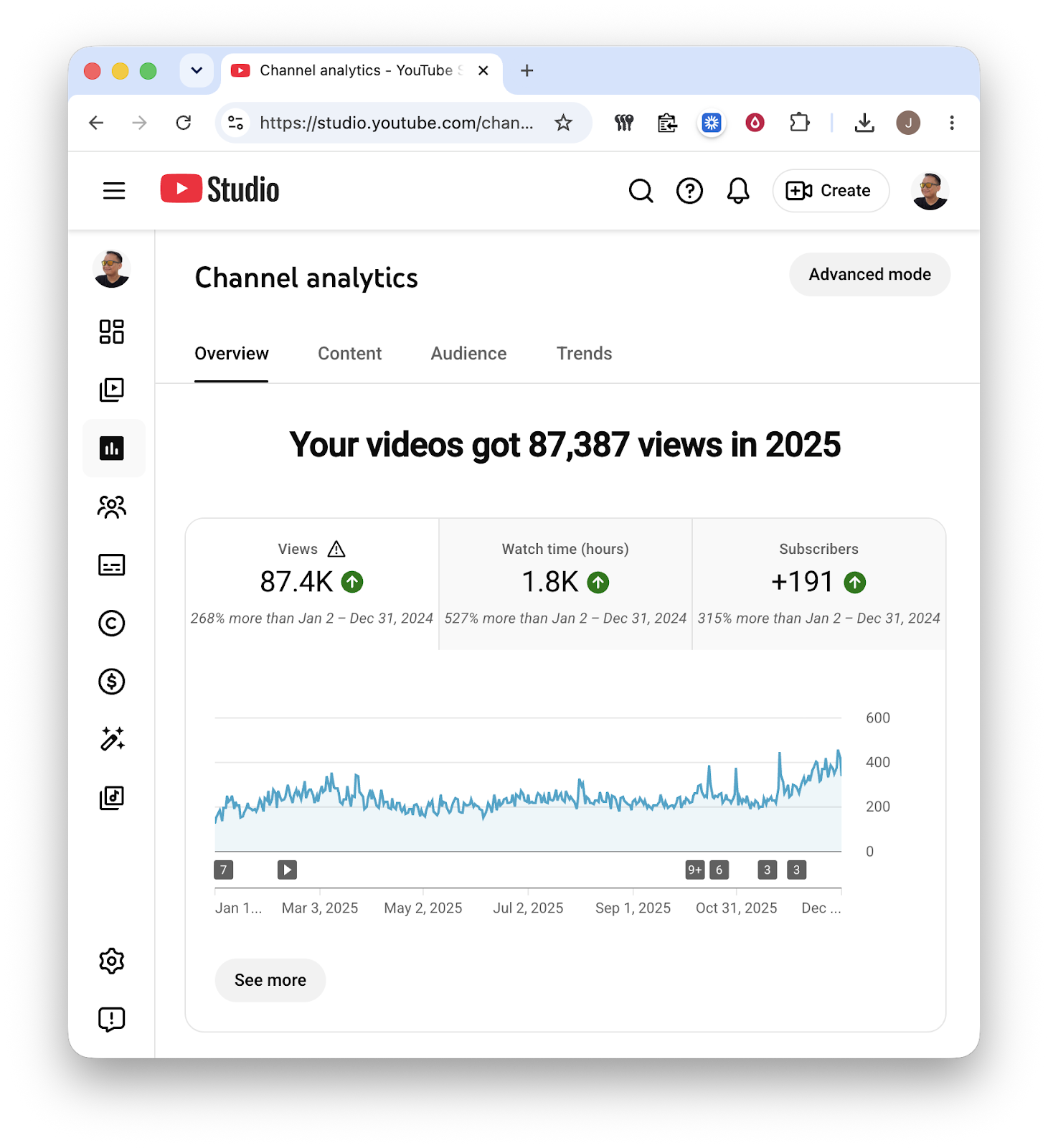YouTube Studio 2025 Insight