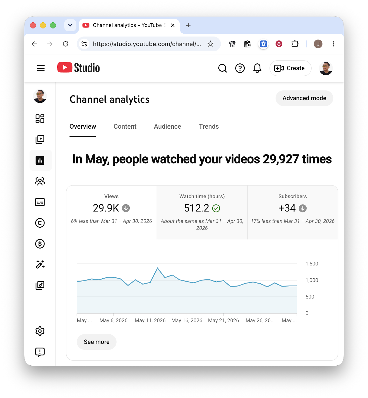 YouTube Studio: May 2026